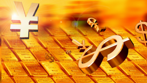  现货黄金投资风险控制